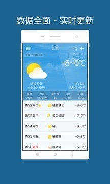 美点天气预报app下载