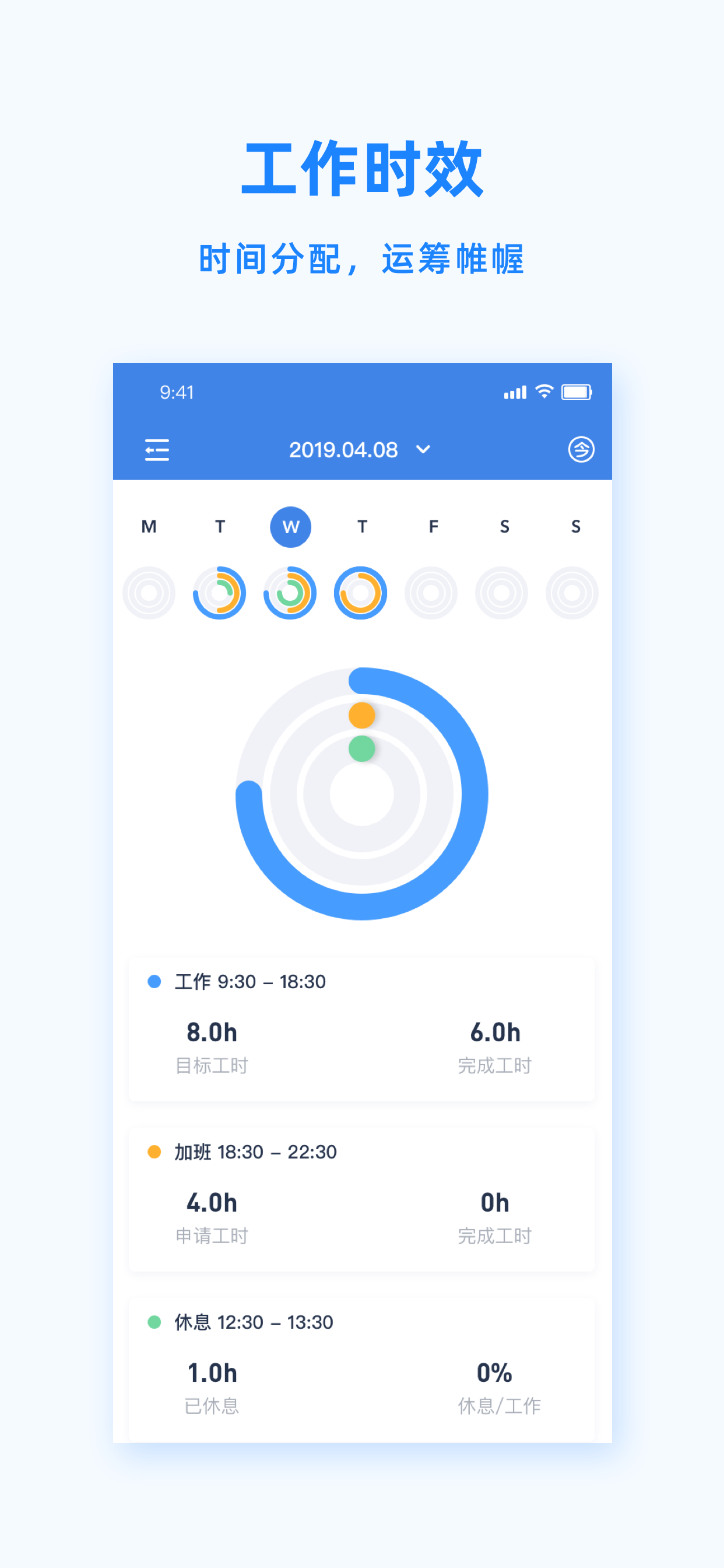 Peoplus Pro app