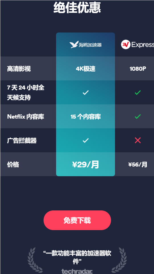 海鸥加速器官网最新版下载