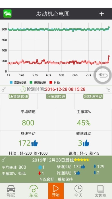 友趣安驾正式版下载
