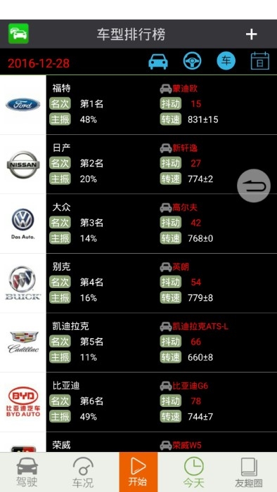 友趣安驾正式版下载