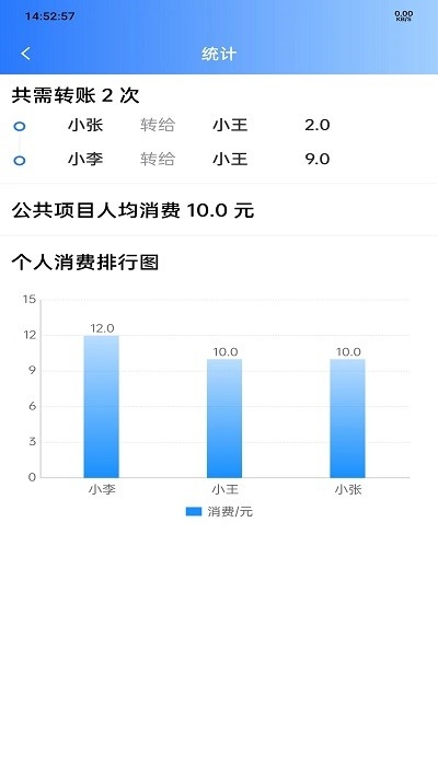 友账助手app下载