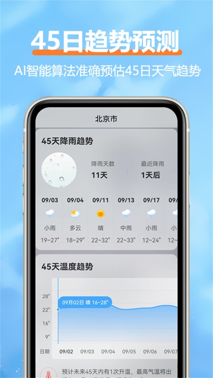 舒云天气预报免费下载官网版