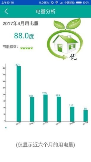 乐电通app下载