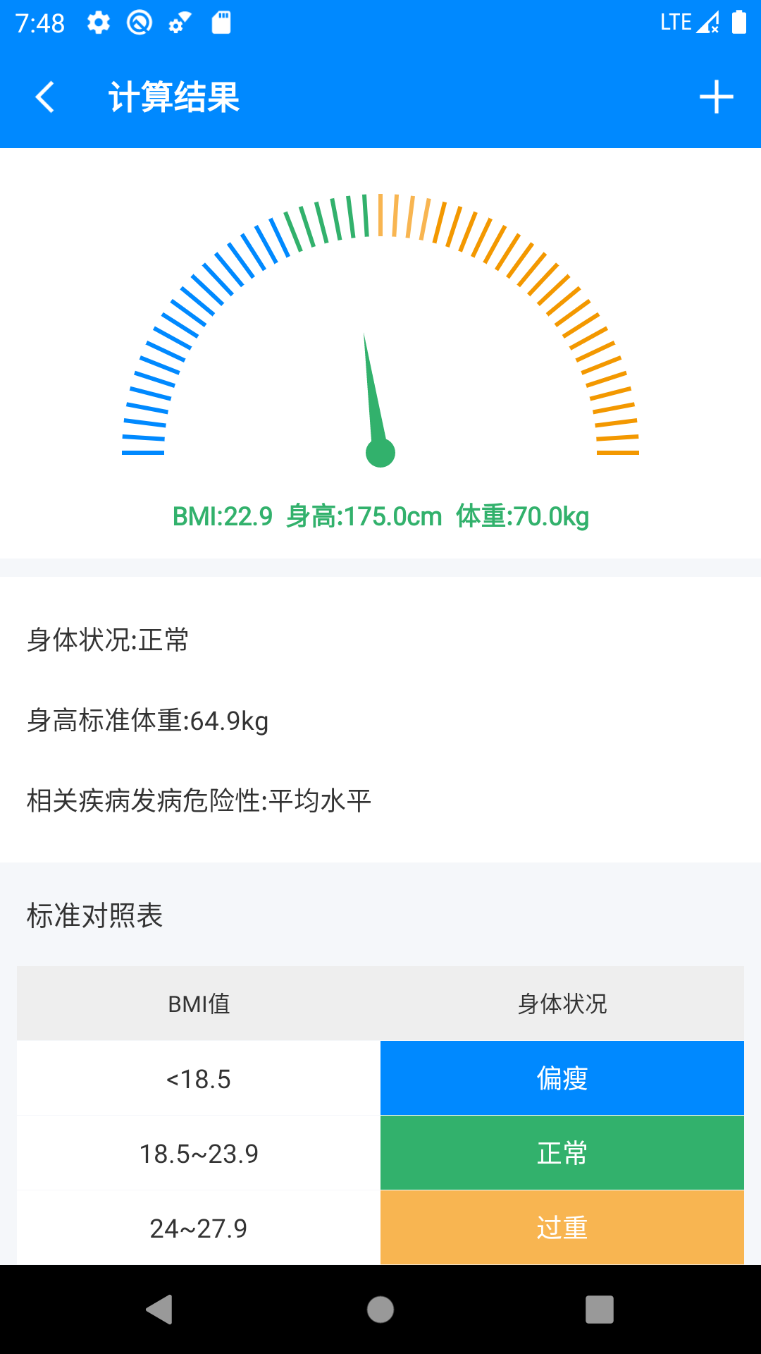 BMI计算器下载app