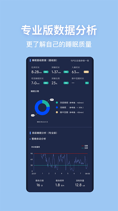 蜗牛睡眠免费版