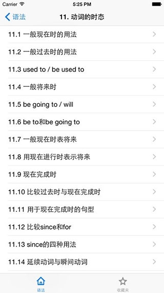 Grammar语法软件下载
