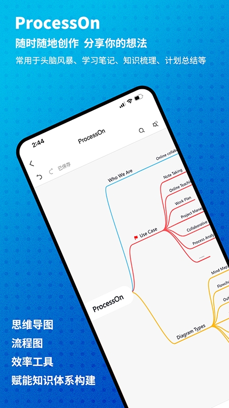 ProcessOn思维导图app下载