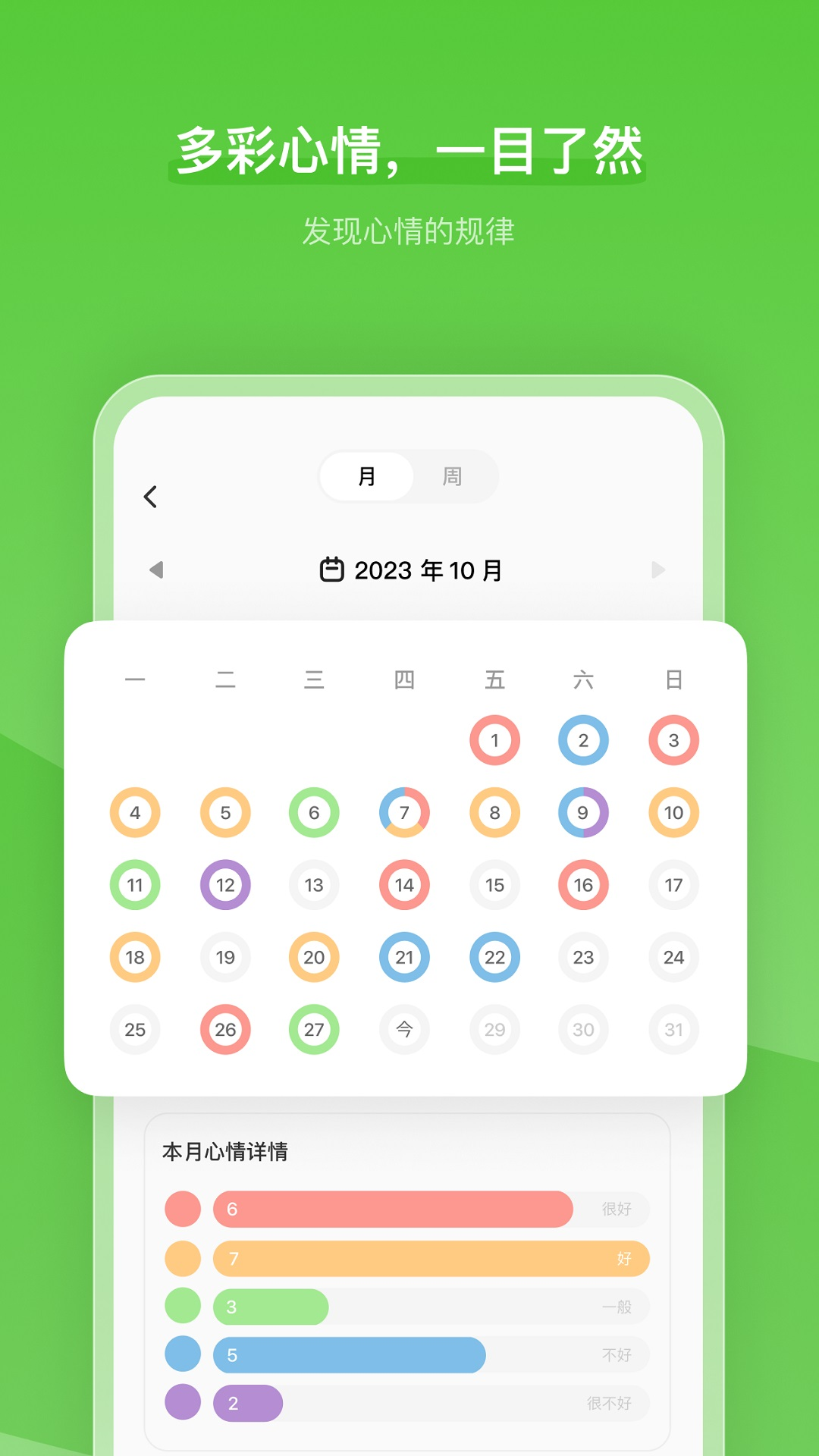 心境奇旅app