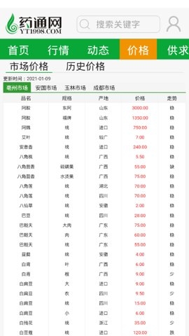 药通网app下载官方 版