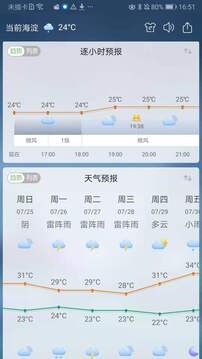 360天气预报官方版下载