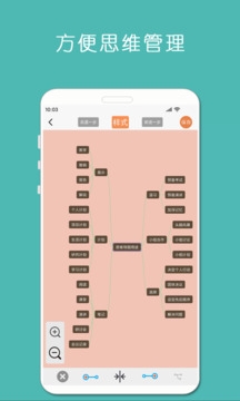 MindNode思维导图app免费版