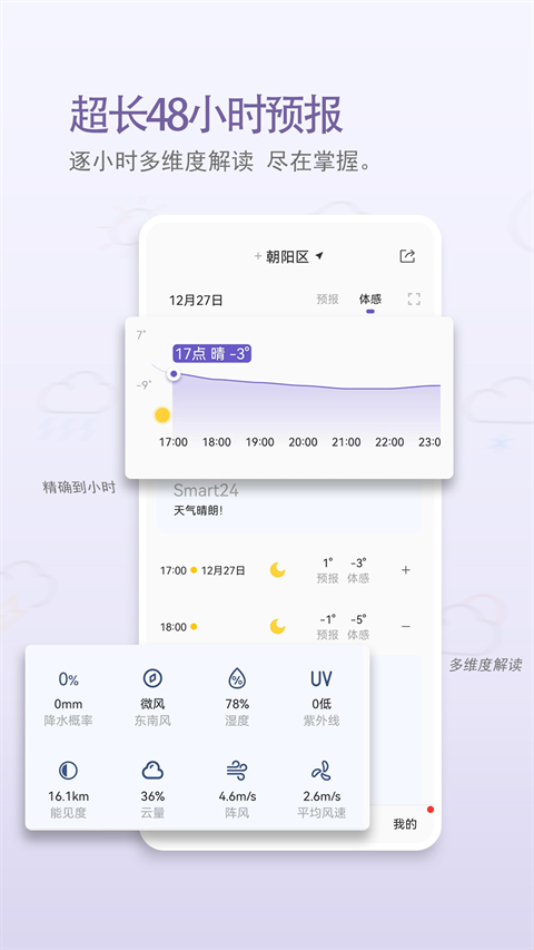 中国天气app官方下载最新版