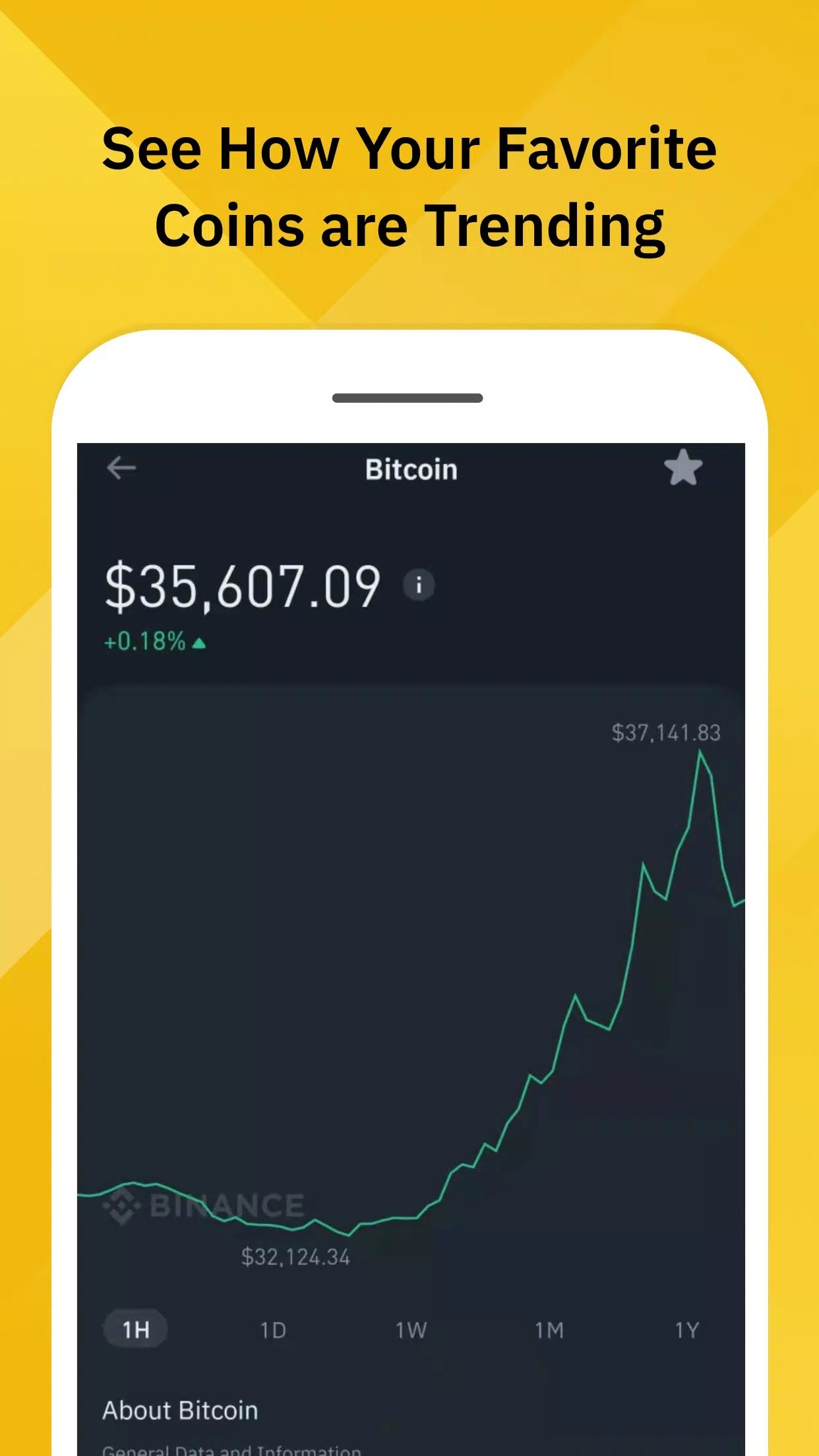 binance交易所app下载官网