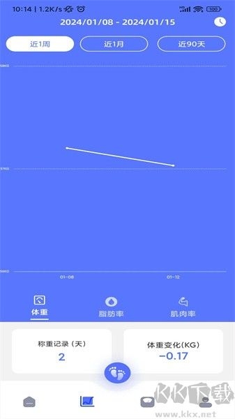 轻颖下载