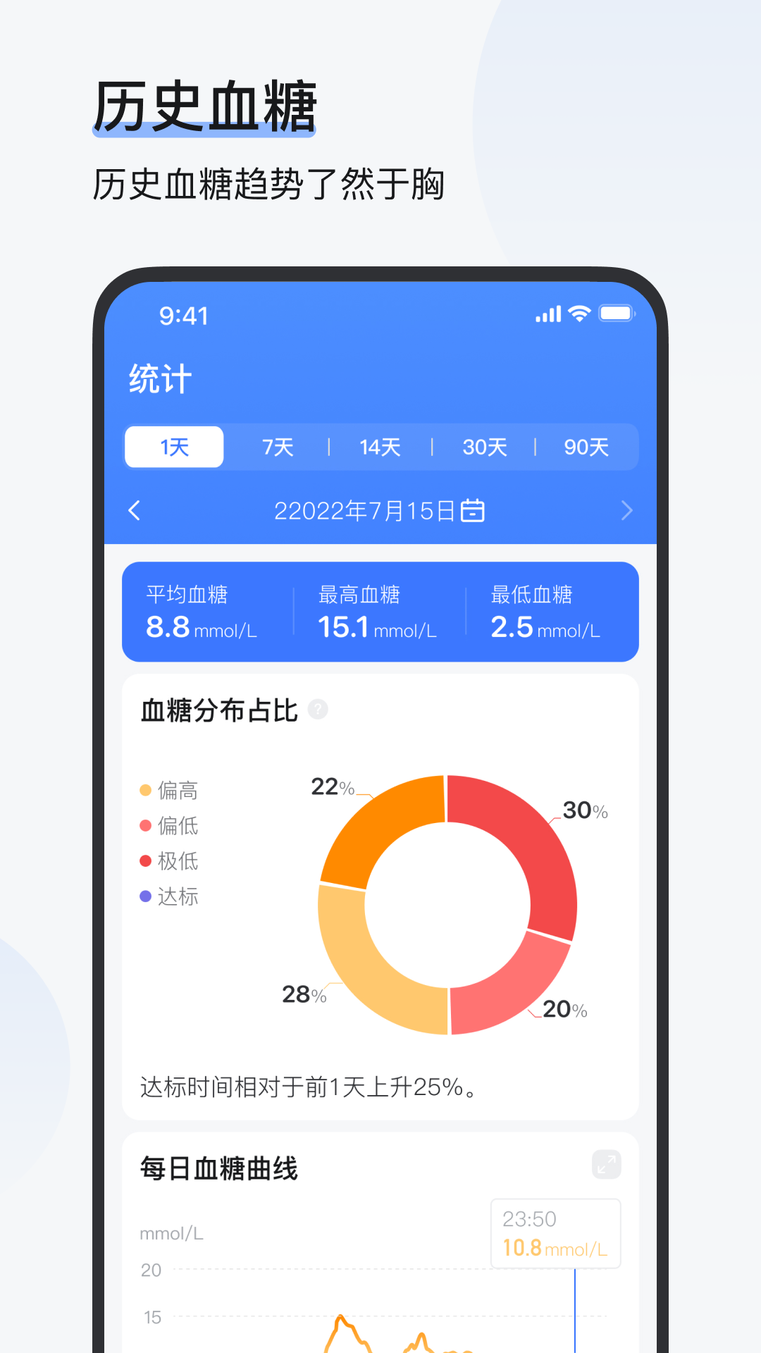欧态健康app下载