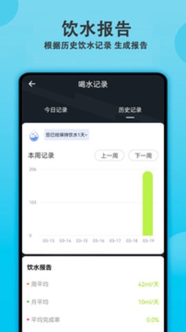每日喝水提醒软件下载安装