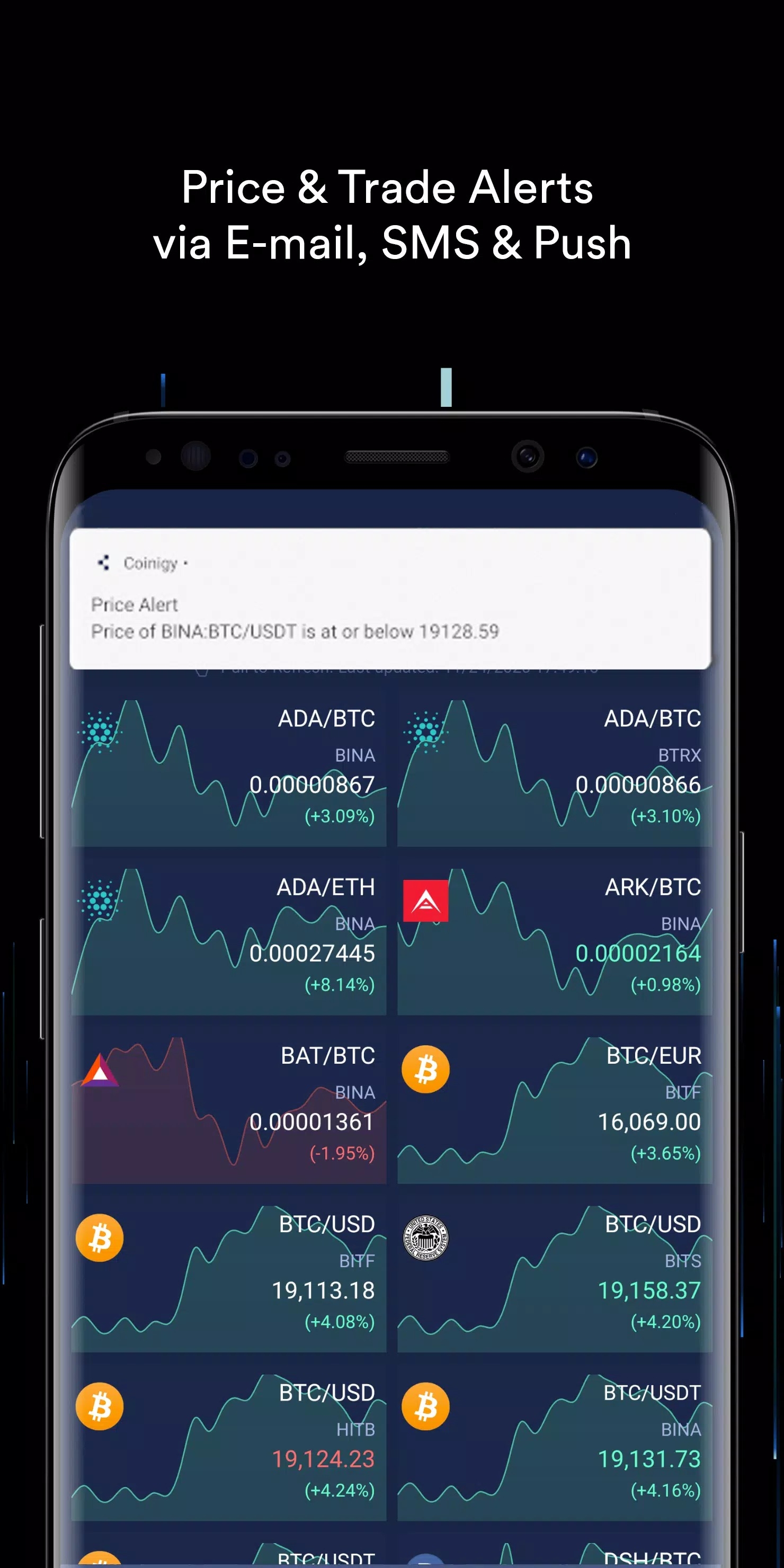 Coinigy交易所app