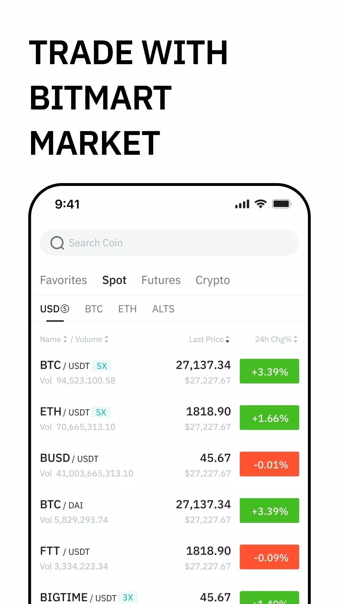 BitMart手机交易平台