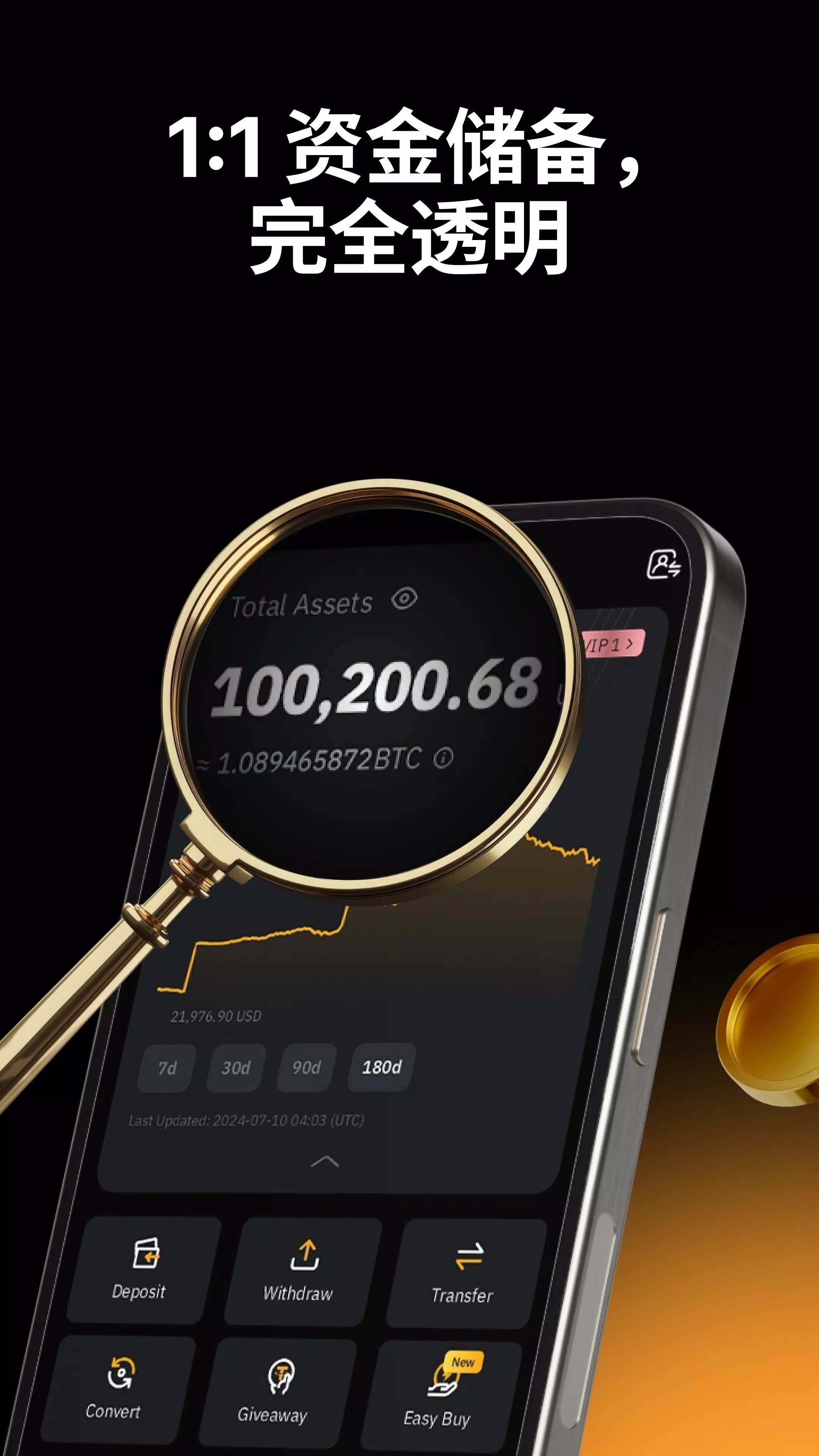 Bybit交易平台app下载