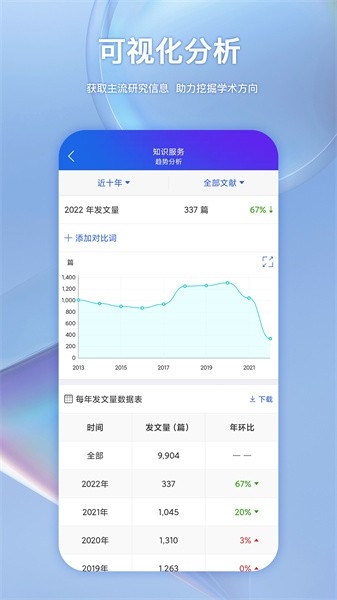 知网官网版