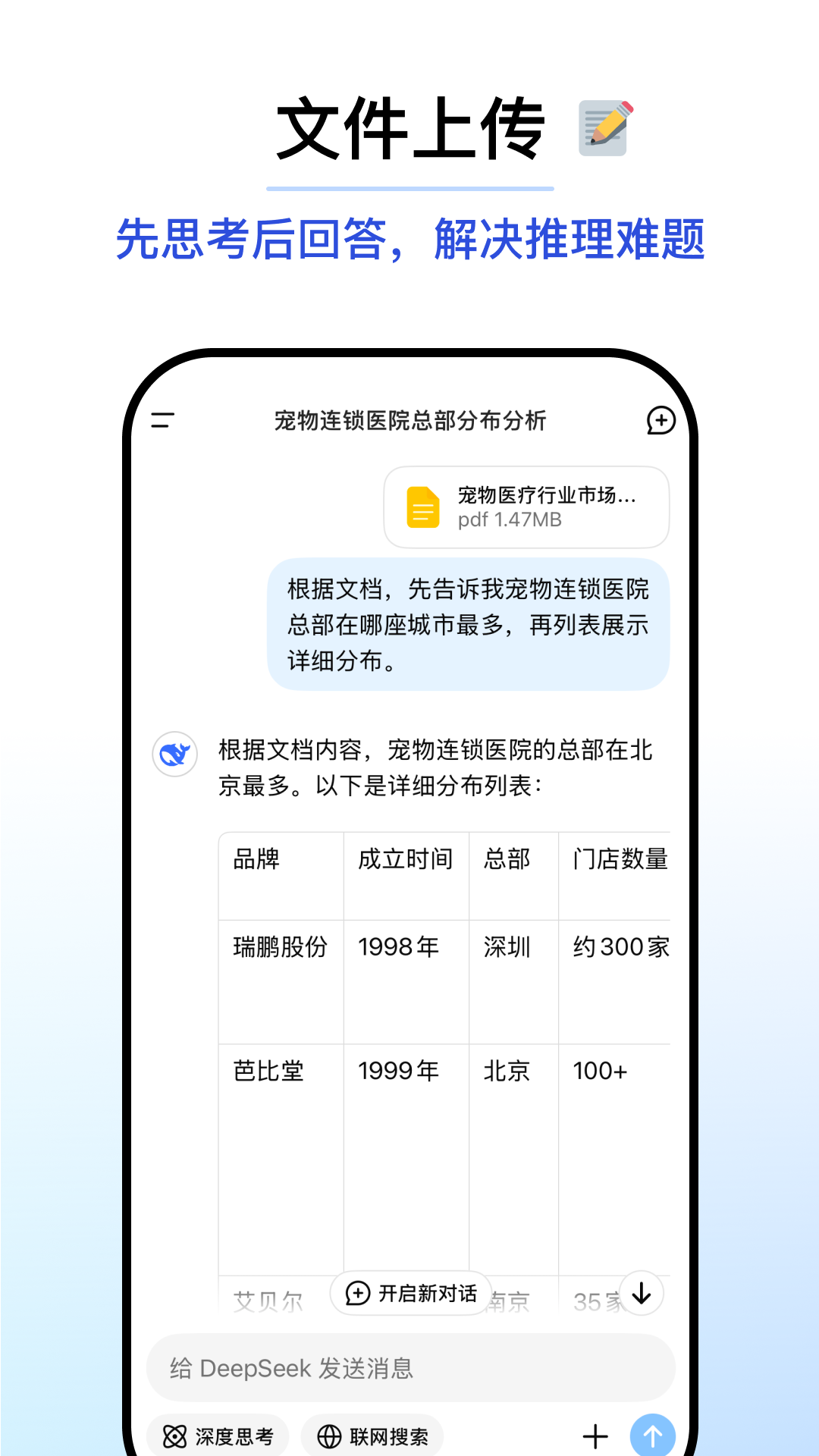 深度搜索DeepSeek