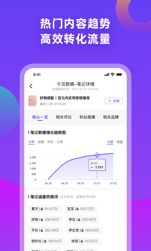 千瓜数据官网免费下载