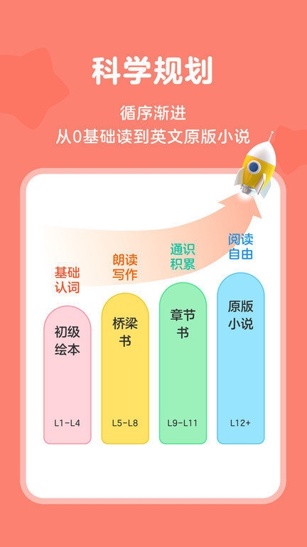tina阅读营app下载