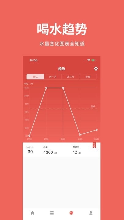 吨吨日记app下载