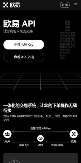 欧易app交易所下载