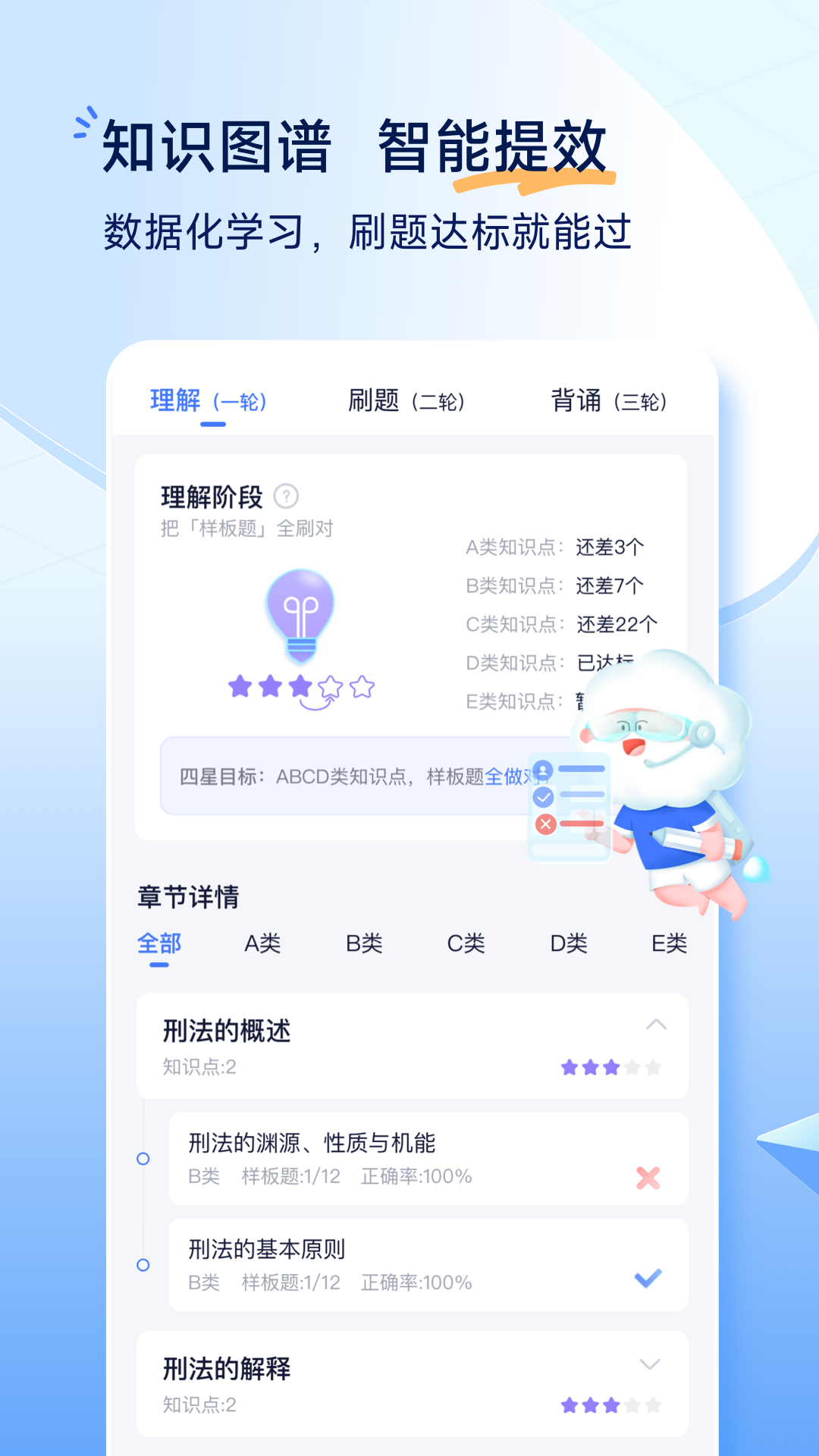觉晓法考app下载