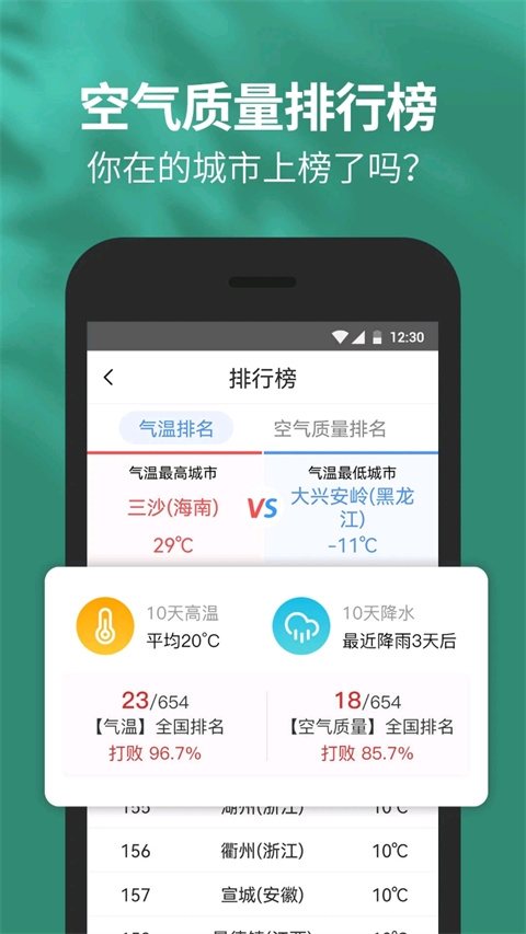 黄历天气官方正版