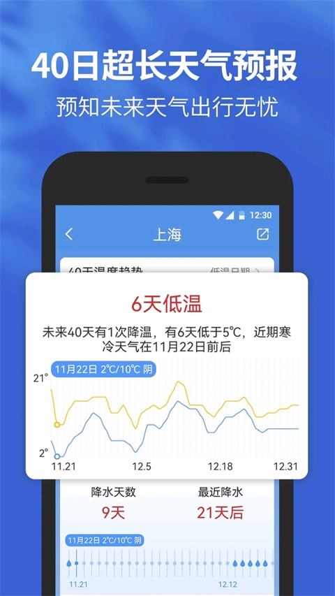 黄历天气官方正版
