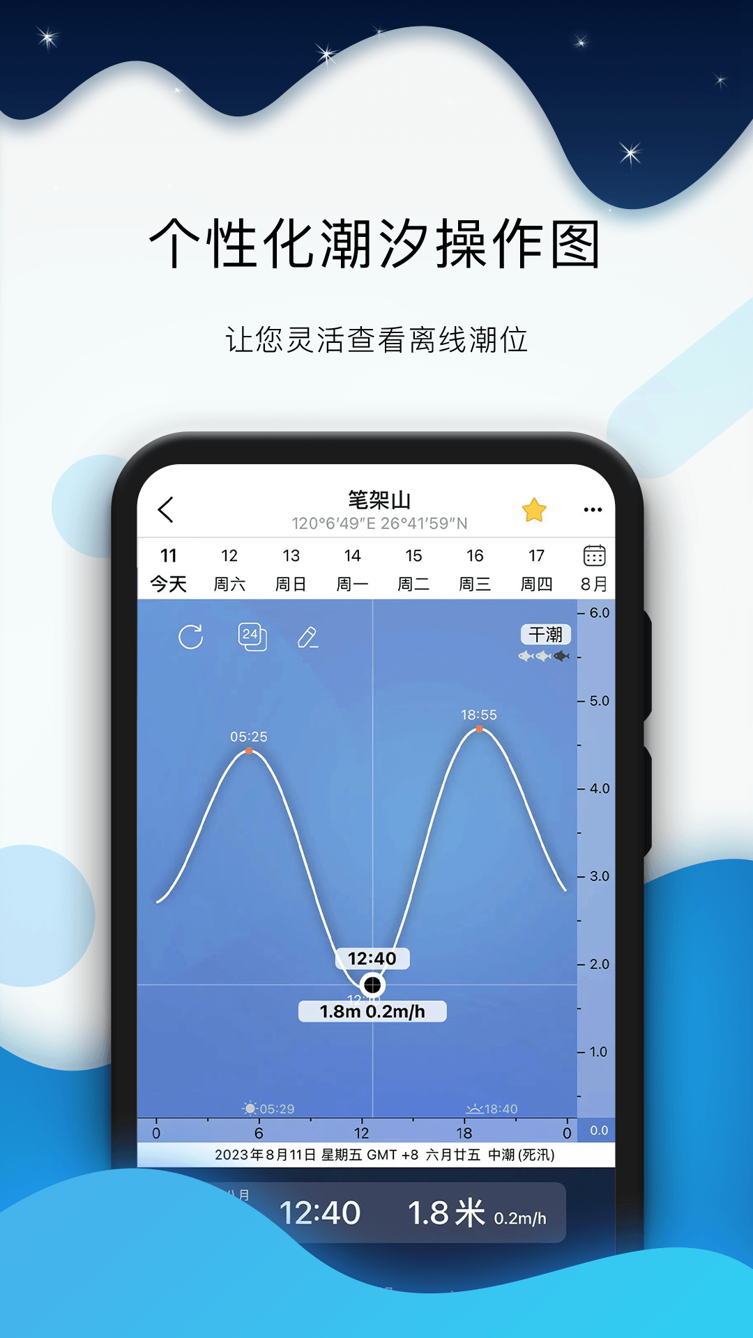 全球潮汐2025最新版本