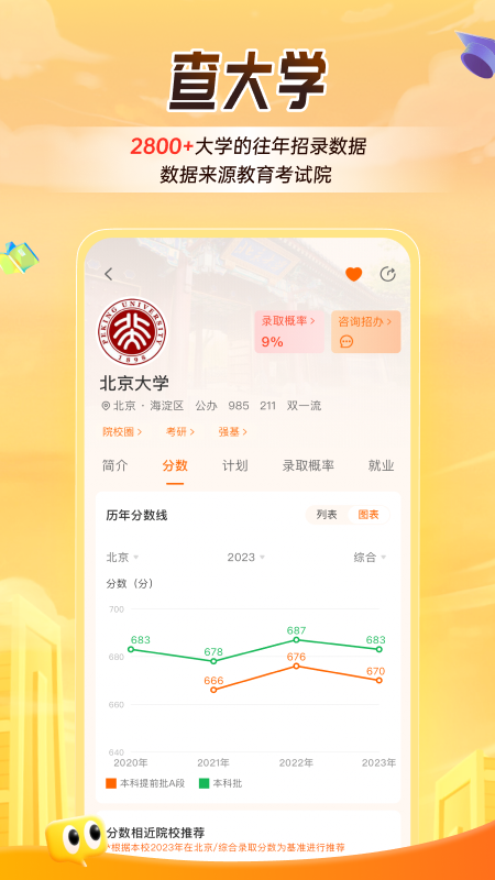 掌上高考志愿填报app