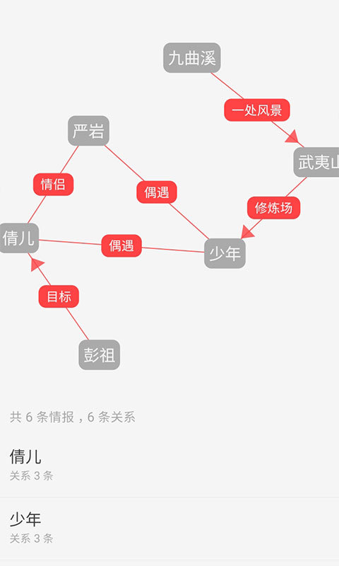 云上写作官网下载手机版