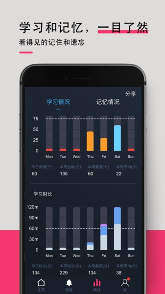 背词达人app官网版